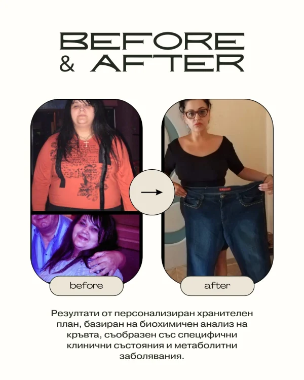 Персонализиран хранителен режим